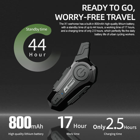 BikerLink 5.0: Intercom Bluetooth Helmet Headset