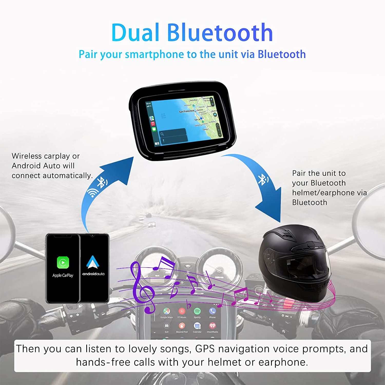 All-Terrain Motorcycle GPS Navigation Device with Wireless CarPlay/Wireless Android Auto, 5"